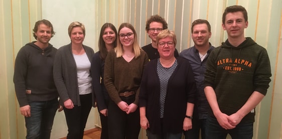 Vorstand 2020